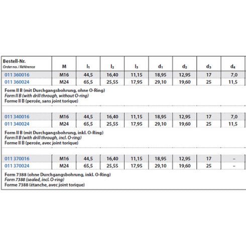 Pull studs ISO 7388 Dimensions